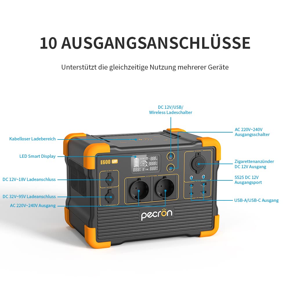 PECRON Generateur Electrique Portable 1200W, LiFePO4 Batterie de Secours 614Wh, EU Prise 220-240V, MPPT (máximo 300W),Chargeur sans fil 15W,Générateur Électrique Solaire pour Camping/Maison/Voiture