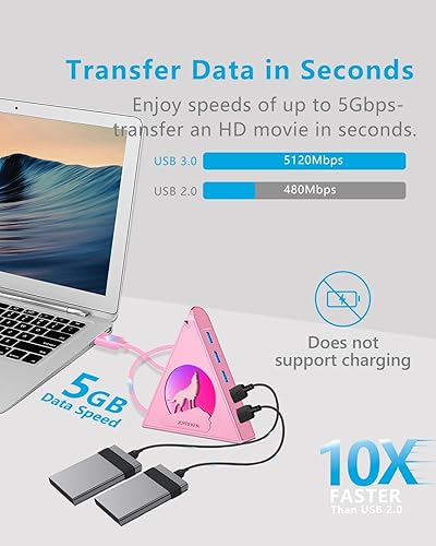 Vista 3 de 7 puertos USB 3.0, Hub USB Howling Wolf Pink – Cable de 2 pies de largo, expansor de concentrador USB vertical compatible con PC, laptop, unidad Rosa