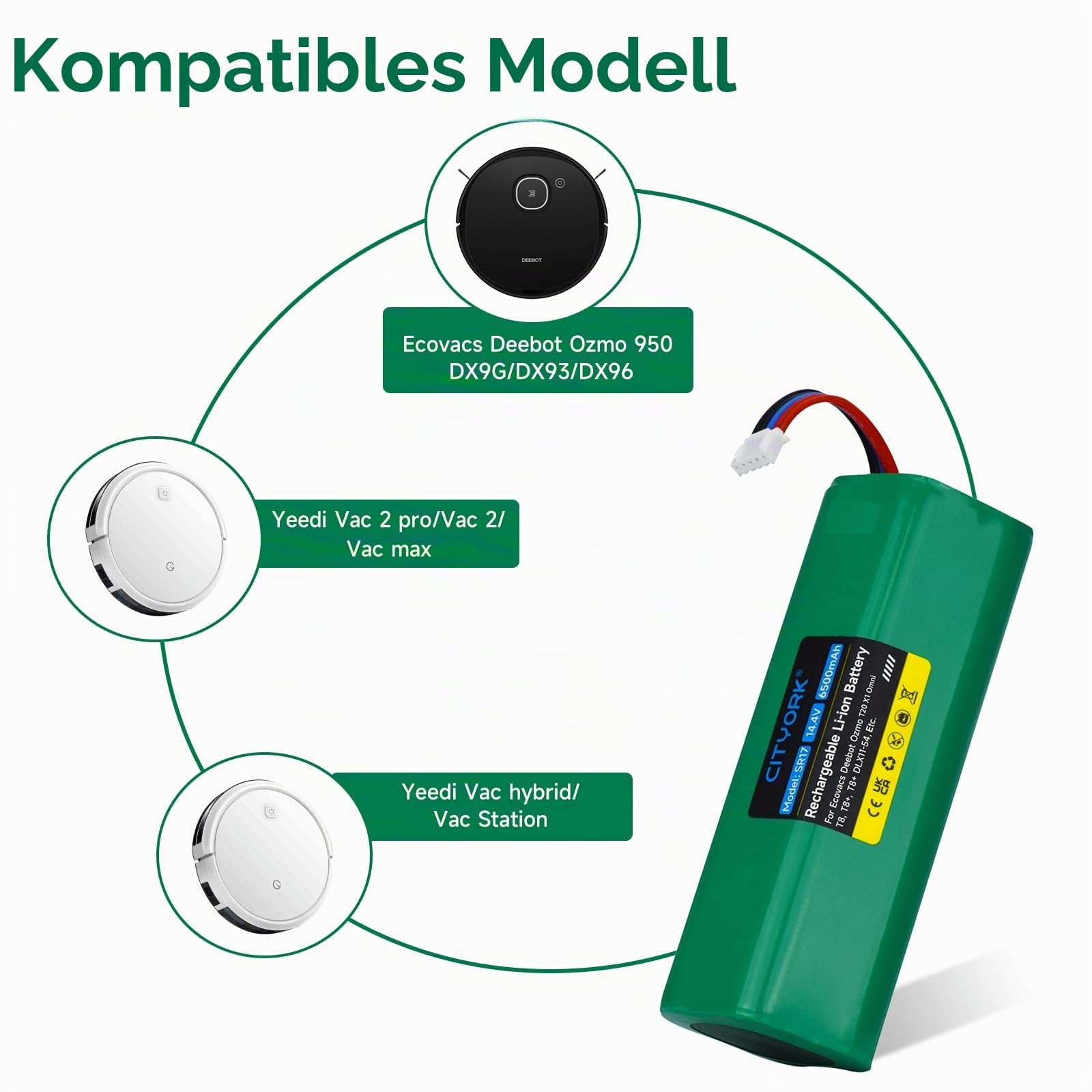 CITYORK Li-ion 6500mAh Ersatz Akku für Yeedi Vac 2 pro/Vac 2/Vac max, Akku für Ecovacs Deebot Ozmo 950, Ozmo 950 DX9G Staubsauger Roboter Ersatzakku