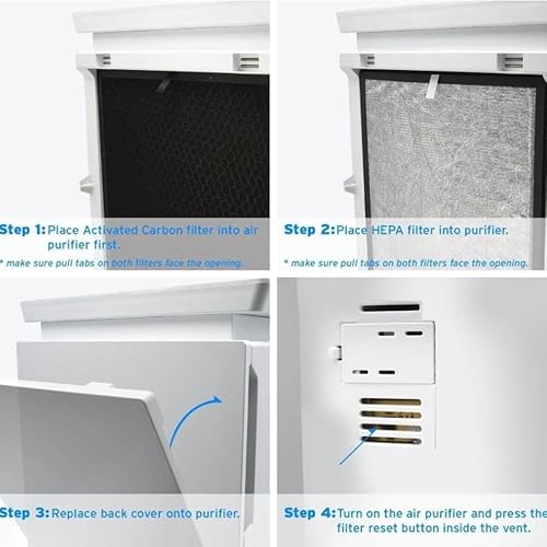 Vista 7 de LEVOIT LV-PUR131 - Filtro de repuesto para purificador de aire, carbón activado de alta eficiencia para eliminar olores, humo, polen, alérgenos