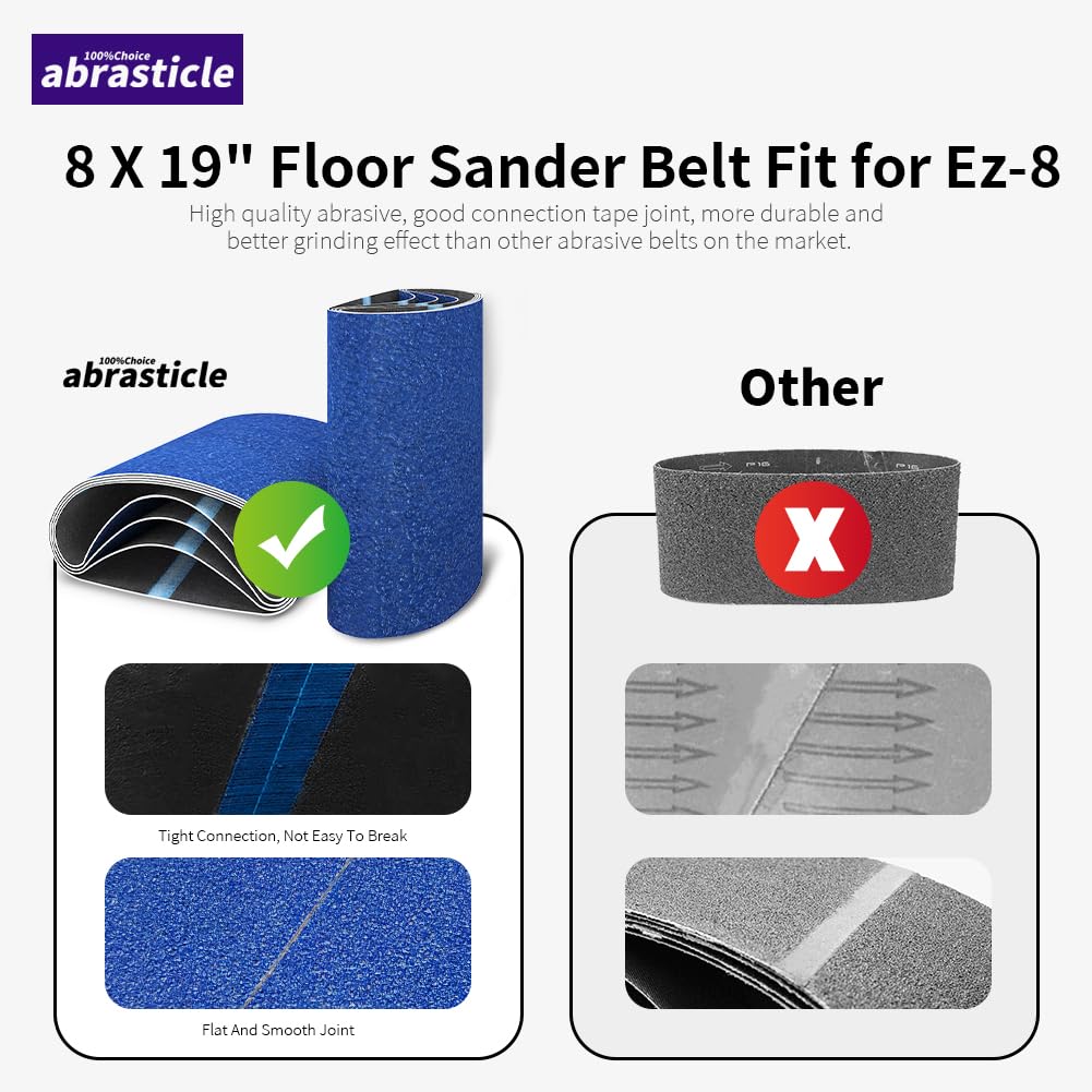 8 Packs 8 x 19 inch 16 Grit Blue Zirconia Cloth Floor Sanding