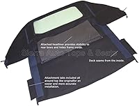 Vista 3 de Sierra Auto Tops Convertible Top Reemplazo para Porsche 993 Carrera 1994-1998, Stayfast Canvas, Azul