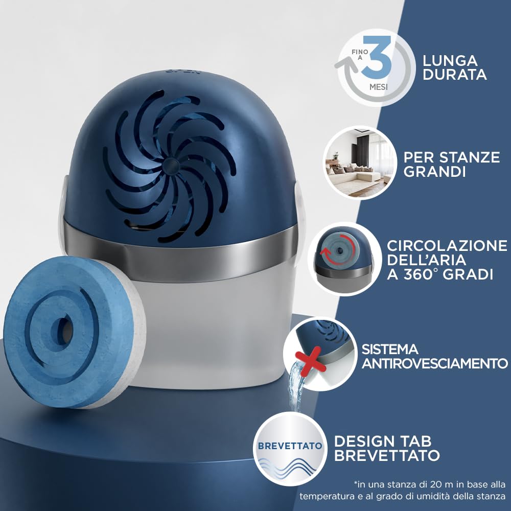 Ariasana Aero 360° kit Assorbiumidità (1 Dispositivo incl. 1 Ricarica Tab 450g), Deumidificatore non Elettrico e Riciclabile, Assorbi Umidità contro Condensa e Muffa
