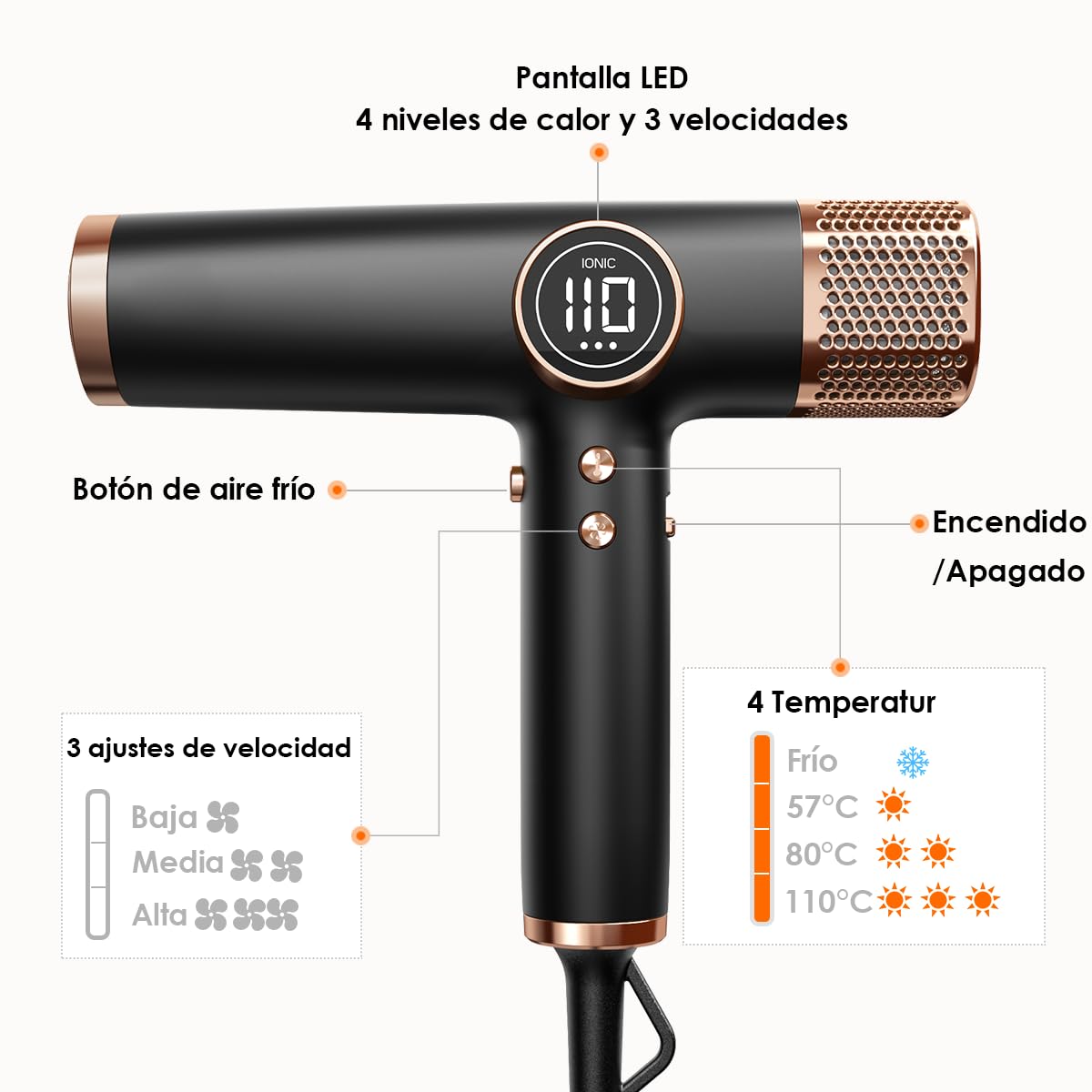 Faszin Secador de Pelo Profesional y Ligero con Motor de 110,000 RPM, Secado Rápido, 200 Millones de Iones, Bajo Ruido, Pantalla LED y 3 Boquillas Magnéticas, Ideal para el Hogar y el Salón