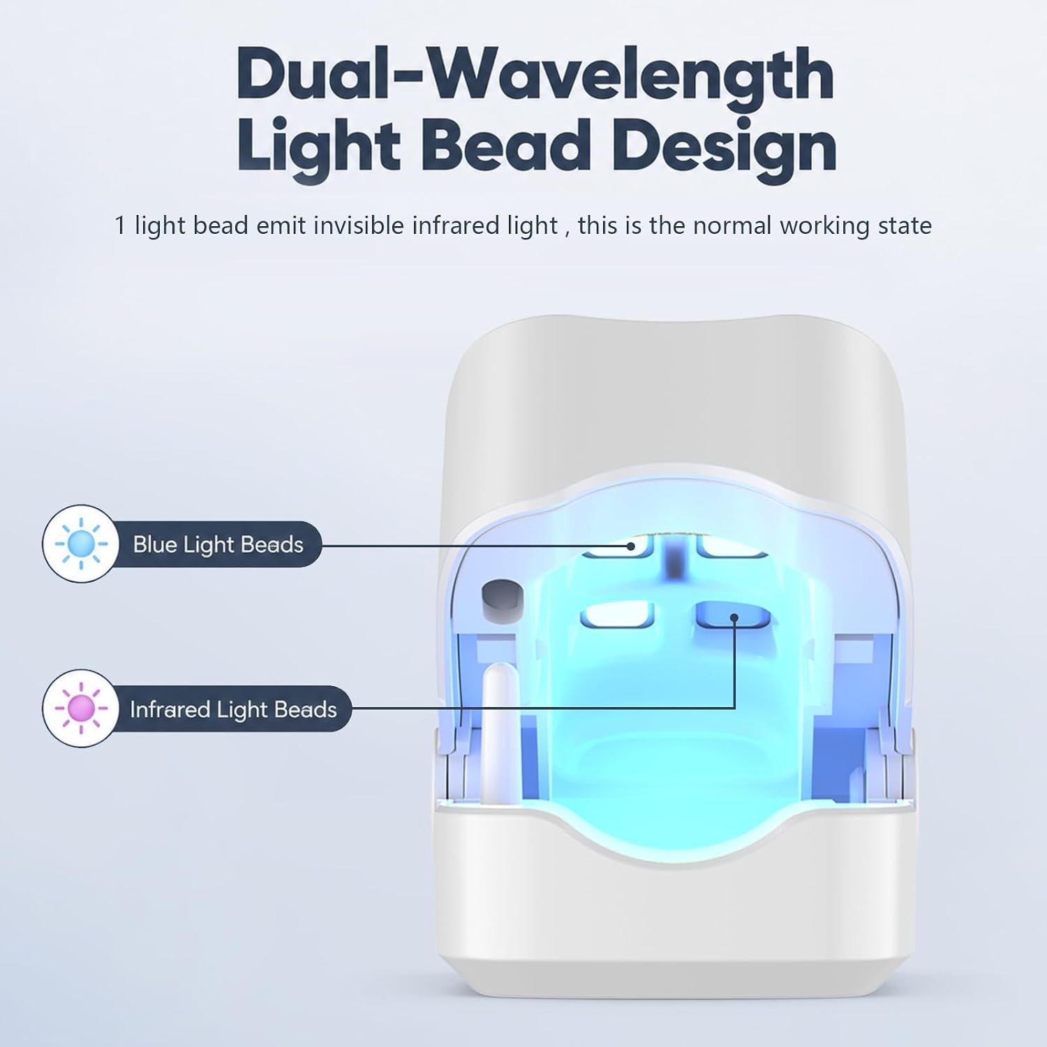 Home Nail Care Light for Toenail & Fingernail Appearance, Portable Rechargeable Clip-On NailCareLight for DullLooking, ThickLooking& Uneven-LookingNails, At-Home Personal NailCare