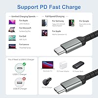 Vista 7 de Cable USB-C a USB-C de 6 pies para iPhone 15, paquete de 2 cables USB 2.0 tipo C a tipo C, cable de carga rápida C a C compatible con Samsung Galaxy
