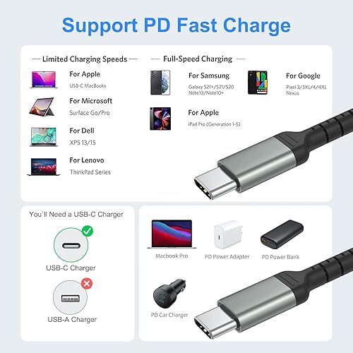 Miniatura 6 de Cable de carga USB C de 1.5 pies, paquete de 2 cables trenzados USB C a USB C de 60 W3A CarPlay USBC cable compatible con iPhone 15, Samsung Galaxy