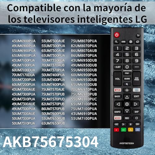La mejor comparación de Lg rm1 los mejores 10. 12 Imagen adicional