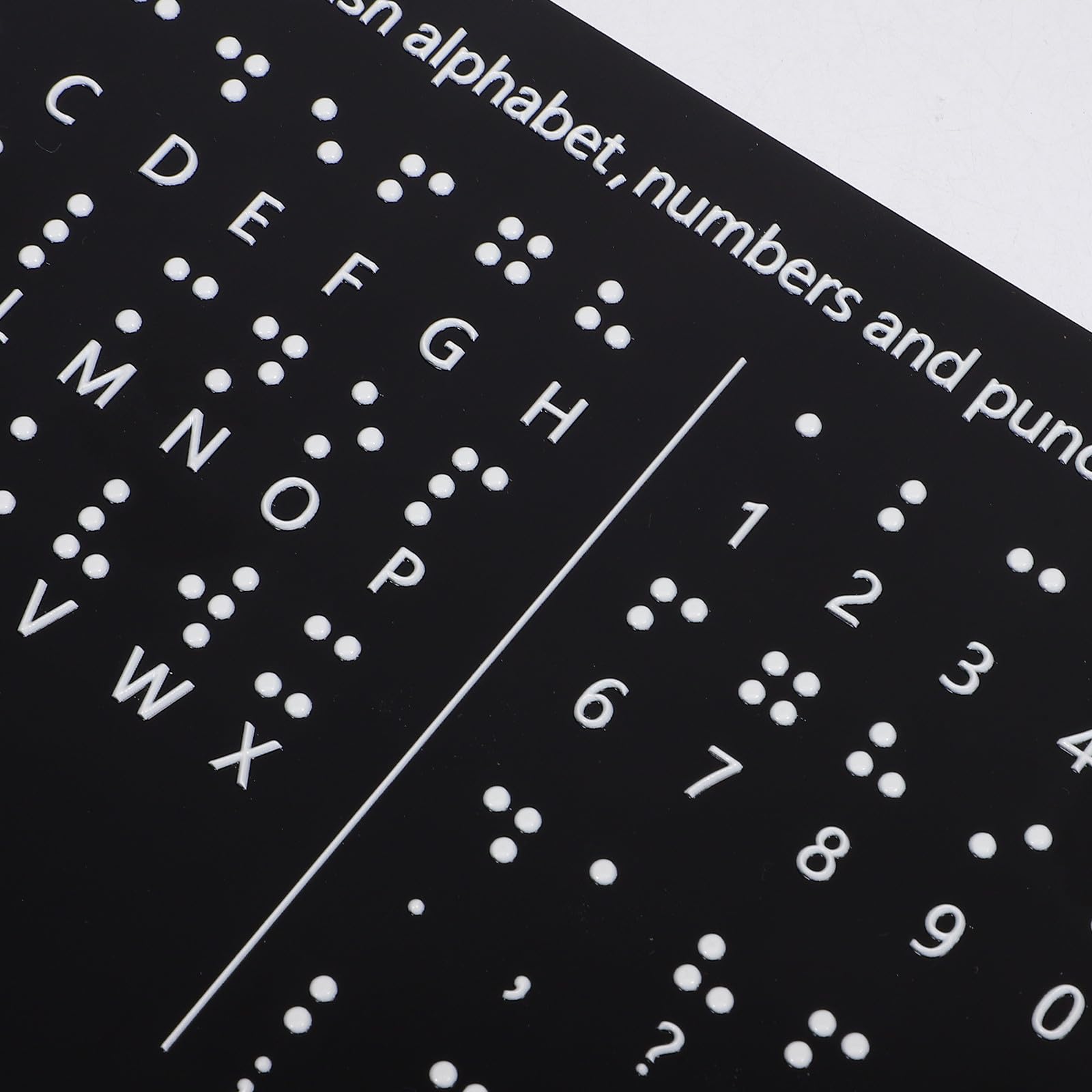 Tablero de Alfabeto Braille con Puntos en Relieve para Números y Signos, Panel Compuesto de Aluminio, Herramienta Educativa para Principiantes en Casa o Escuela
