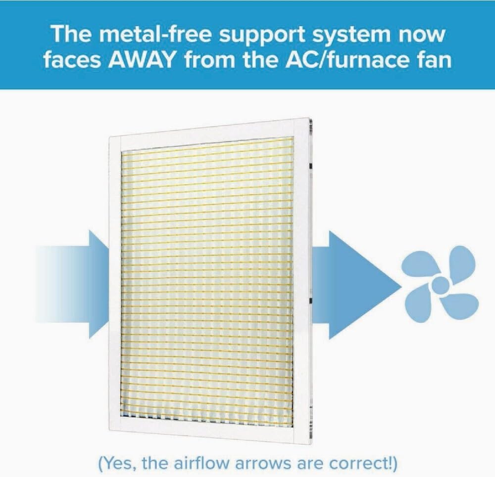 Filtrete Filter AIR DUST&LINT 14X14X1IN 311-4