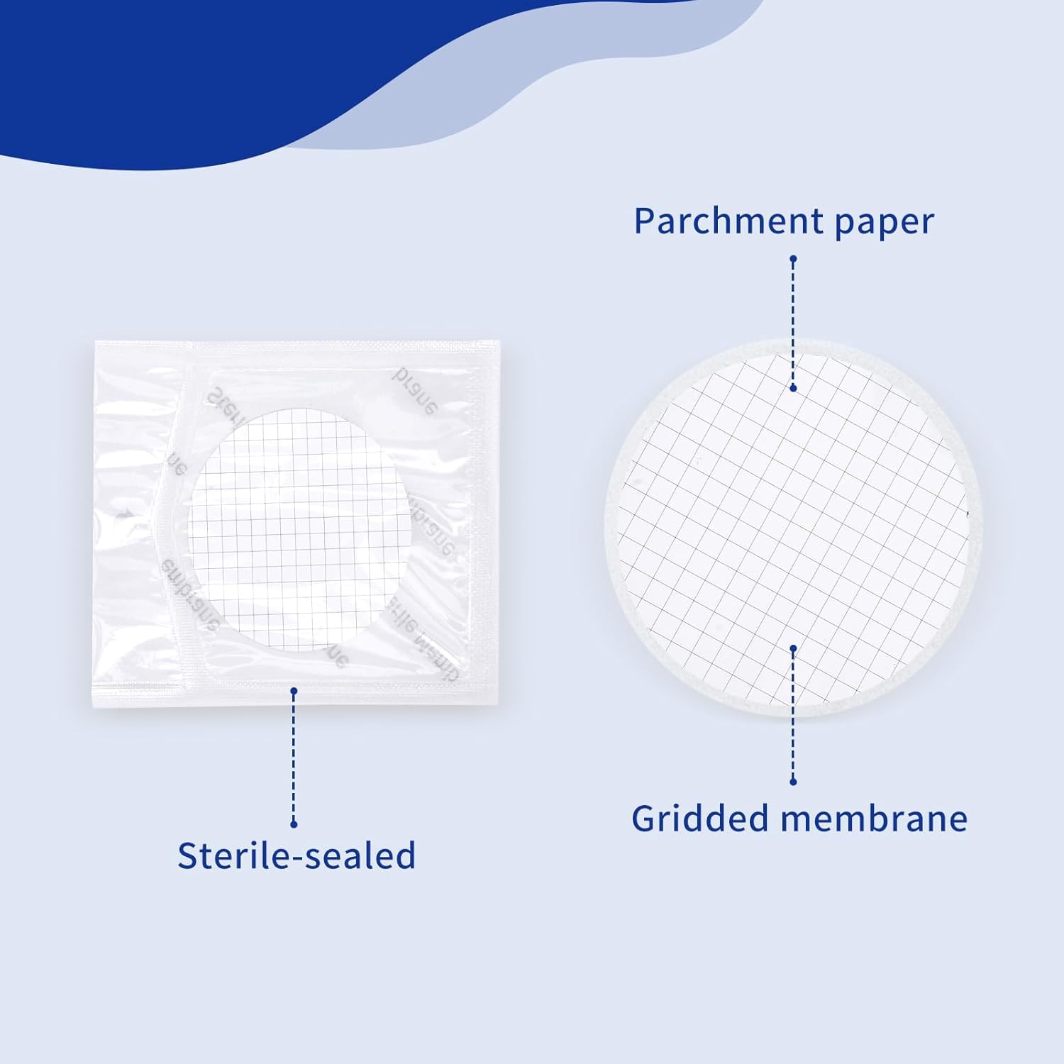 MCE Gridded Membrane Filter, Mixed Cellulose Esters Membrane Filter, Sterile Individual Pack Membrane Disc Filter, Diameter: 47 mm, Pore Size: 0.45 um, Pack of 100