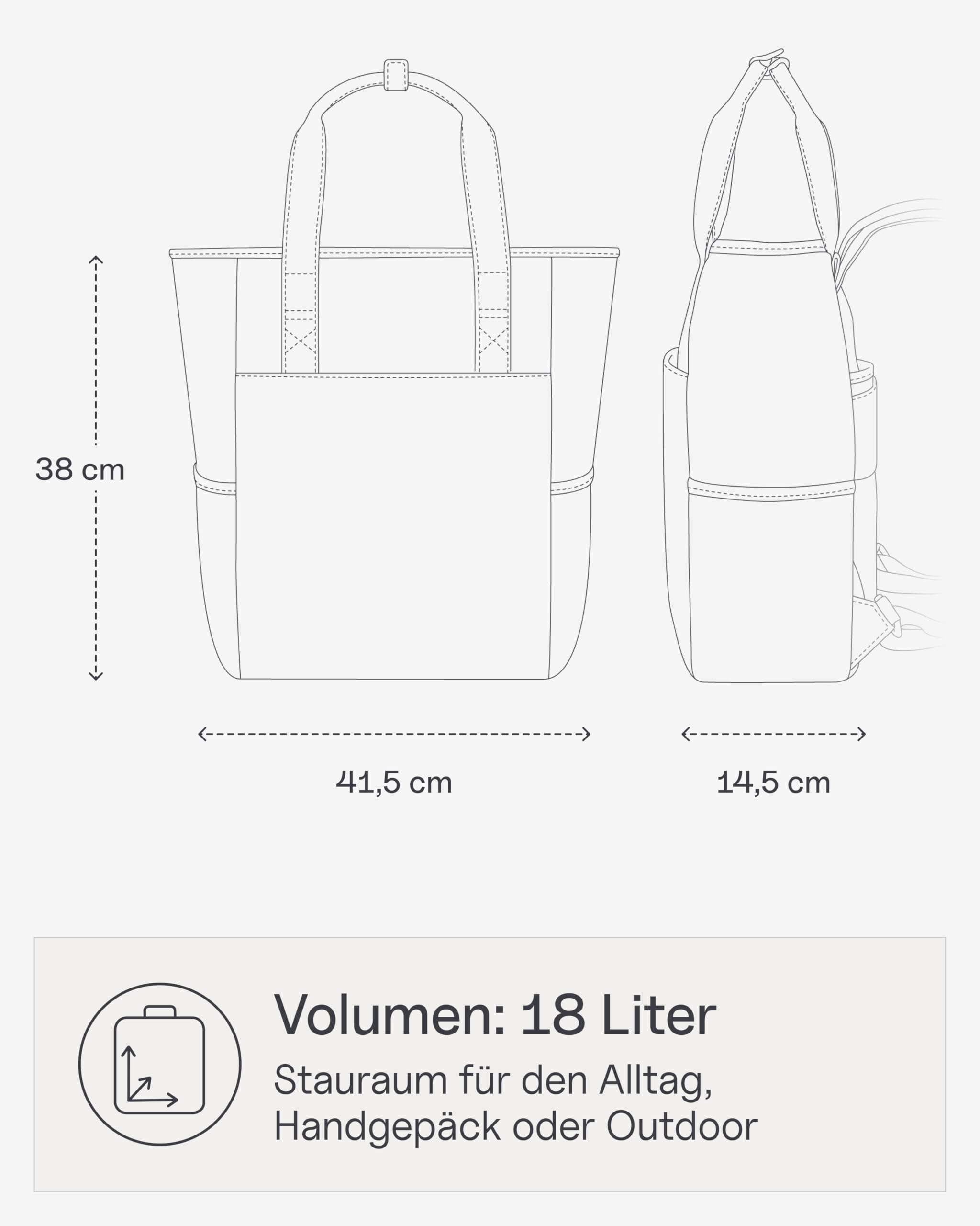 Kapten & Son Rucksack Lindby All Black 18 L | 2in1 Tasche & Rucksack | inkl. Kofferbefestigung, Laptopfach, Flaschenhalterung | Shopper Damen
