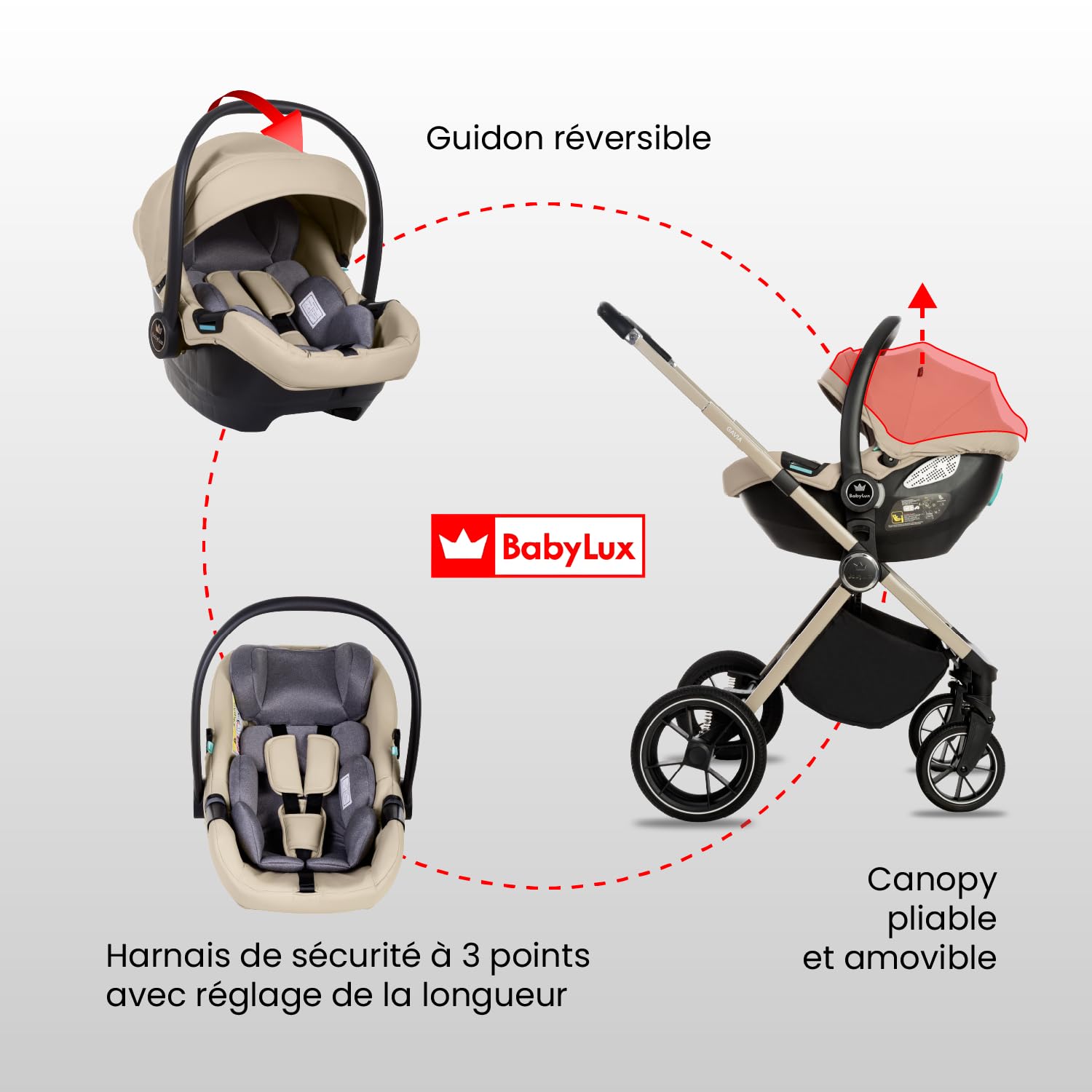 BabyLux® Poussette 3en1 GAVIA, Pliable Set De Poussettes Combinées Légères