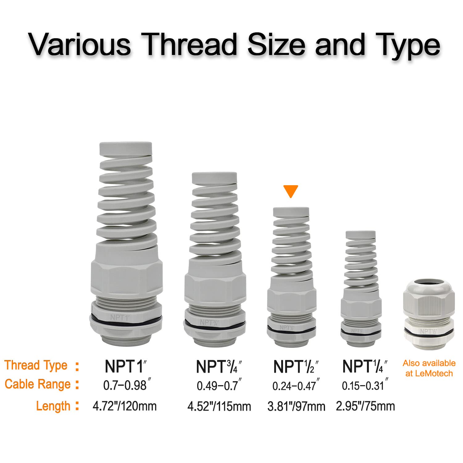 LeMotech 5 unids NPT 3/4 "IP68 impermeable Cable glándula Flex espiral alivio de tensión gris junta de nylon con juntas para hilo de alambre de 13-18 mm