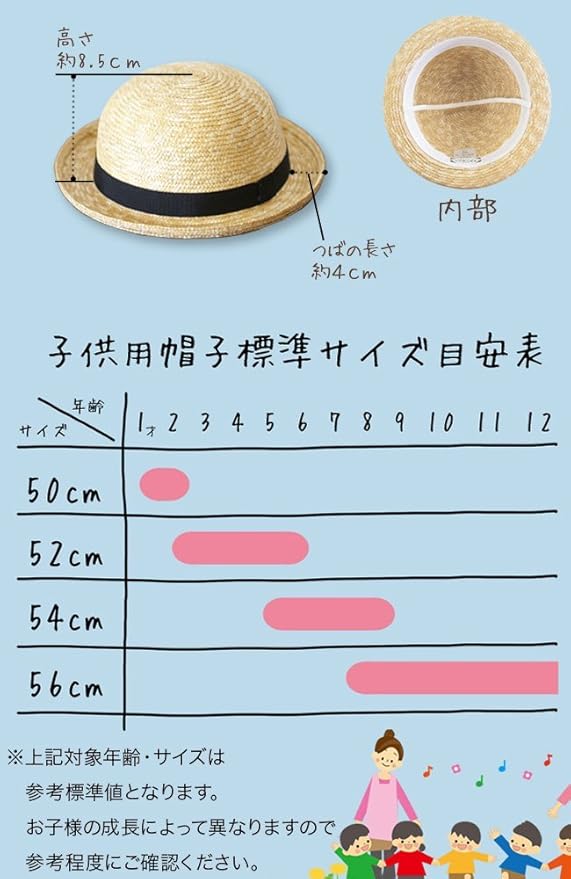 Amazon Co Jp Tanaka Hat Straw Children S Sailor Hat Louna Lunar Uk 8060 H010s Home Kitchen