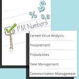 Test your skills with questions focused only on topics that require calculations