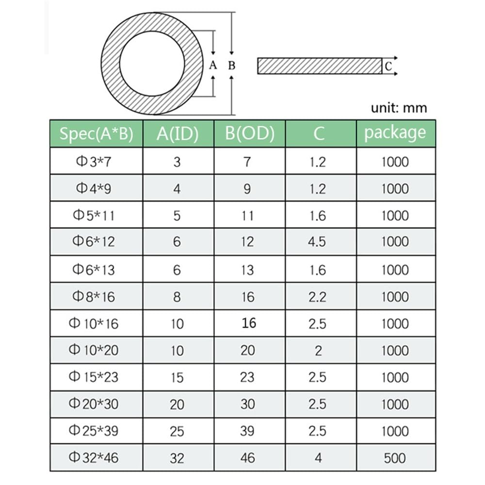 Arandelas para fontanería 50 arandelas planas de goma negra, espaciador de sellado de tornillo, diámetro interior de 3 mm a 32 mm, anillo de junta de sellado de aislamiento (4 x 9 mm)(15x23mm)