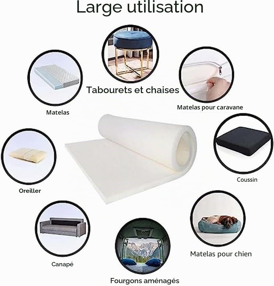 YURRO Matelas Mousse Haute Densité Blanc, Ferme, Plusieurs Tailles, Découpable, pour Travaux de Bricolage (12cm, 150x60cm)