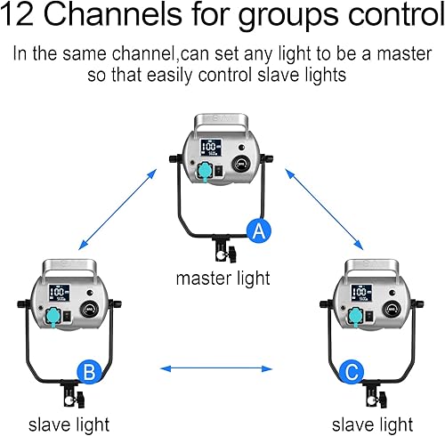 Miniatura 6 de GVM - Luz de video LED de 300 W, CRI 97+ 5600k, 91500