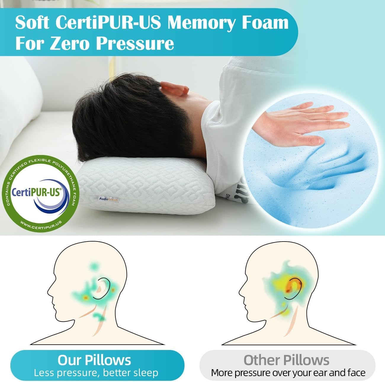 AudioDream Music Pillow Memory Foam Pillow with Holes for Earphones Sleep with Ear Pain Sidesleep Adjustable Height 9