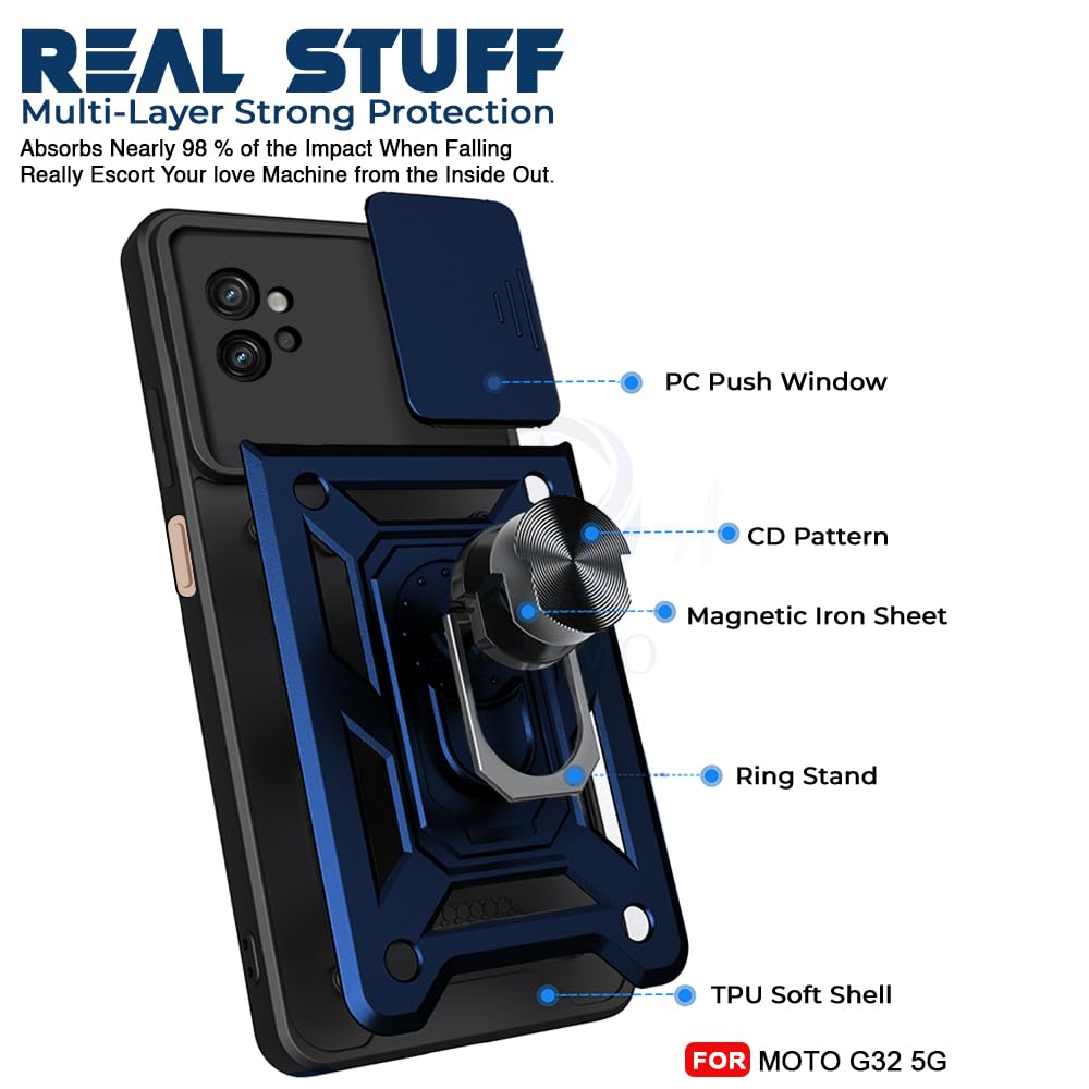 Product Variant View
