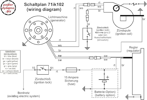Powerdynamo MZ-B VAPE - Estator de sistema compatible con Aermacchi Harley Davidson SX 175 250 DC