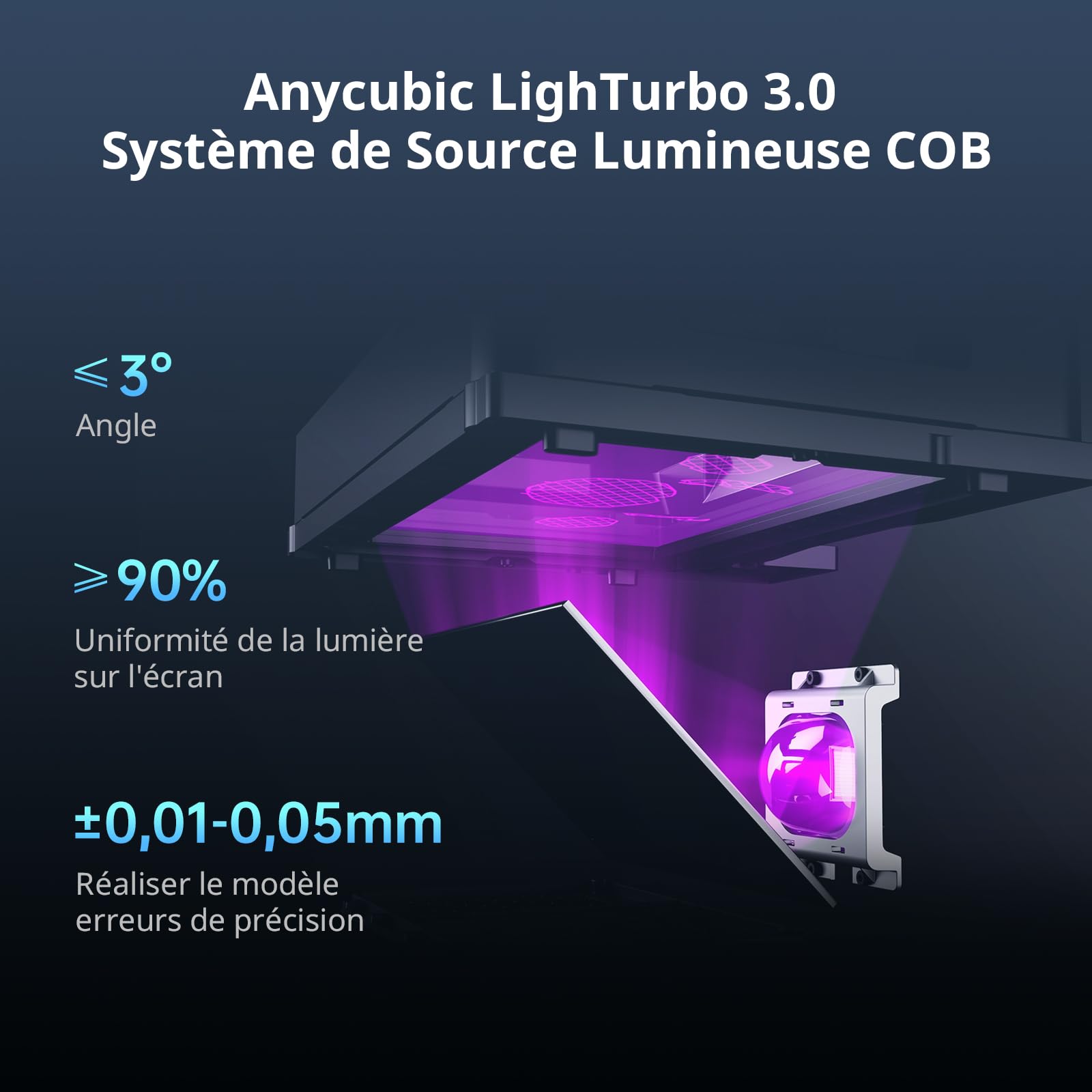ANYCUBIC Photon Mono M7 Imprimante 3D Résine, Écran 10.1'' 14K HD avec COB LighTurbo 3.0, Impression Rapide 150mm/h, Imprimante 3D Résine Intelligente, Volume de Construction de 223x126x230 mm