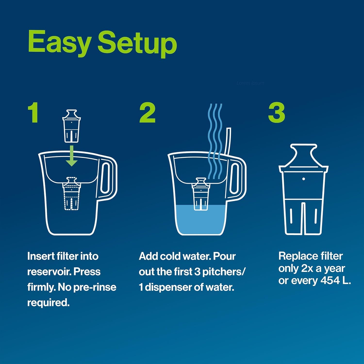 Elite Replacement Filter, Water Filter,Reduces 30+ Contaminants While Keeping Healthy Minerals, WQA Certified to Reduce Lead, Microplastics, Chromium and Chlorine, Lasts 6 Months, 2 Count — view 3