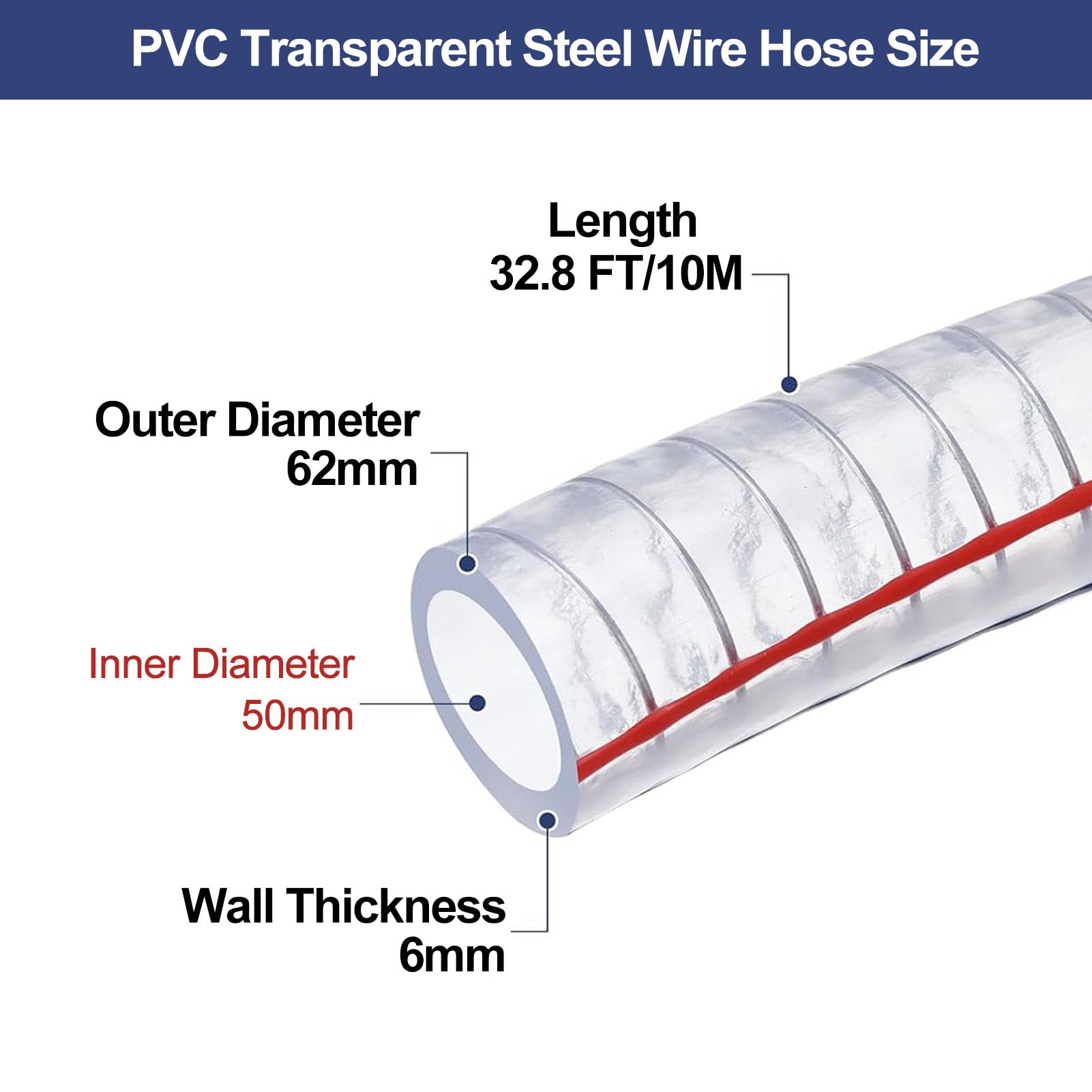 Transparenter PVC-Stahldrahtschlauch