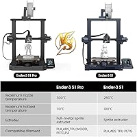 Vista 8 de Creality Ender 3 S1 Pro 2024 con velocidad de impresión de 7.874 in/s, extrusora directa Sprite CR Touch nivelación automática 572.0 °F impresión