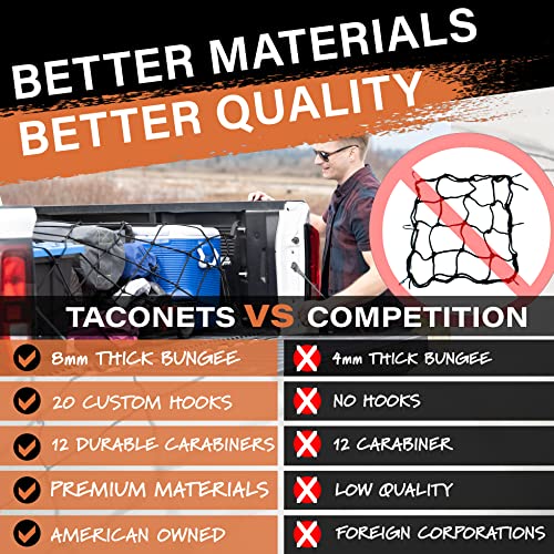 Taconets Cargo Net For Pickup Truck Bed- 4' X 6' - Heavy Duty 8Mm Latex Bungee Net Mesh With 12 Metal Carabiners & 20 Durable Hooks - Fits Ford, Ram, Chevy, Gmc, Nissan, Toyota… #TOP3