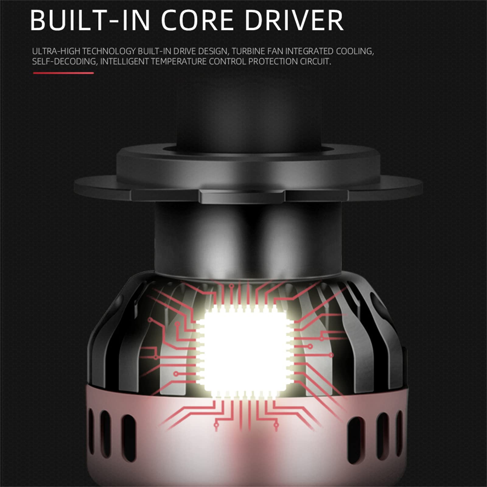 H15 LED Lampadine Per Fari Kit Di Conversione 22000LM 12V 80W Canbus Led Lampadina 6000K Bianco Freddo High Beam Luce Di Marcia Diurna CSP Faro Per Auto 2 Pezzi,H7