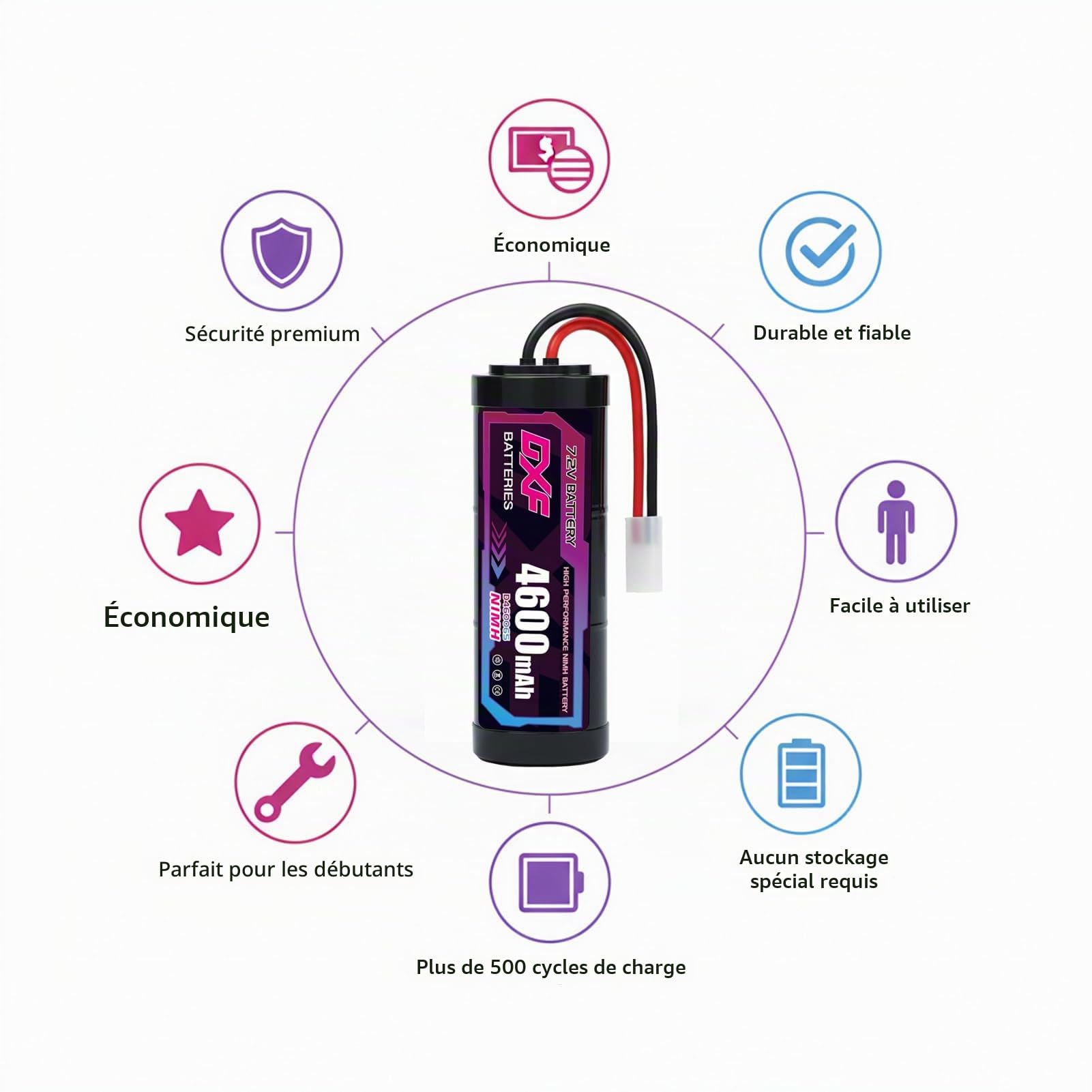 DXF Batterie RC 7,2V 4600mAh NiMH Pack de 2, Accu Rechargeable Connecteur Tamiya pour Voiture Télécommandée 1/10 Buggy Monster Truck, Compatible Bateau Avion Hélicoptère RC, sans Effet Mémoire