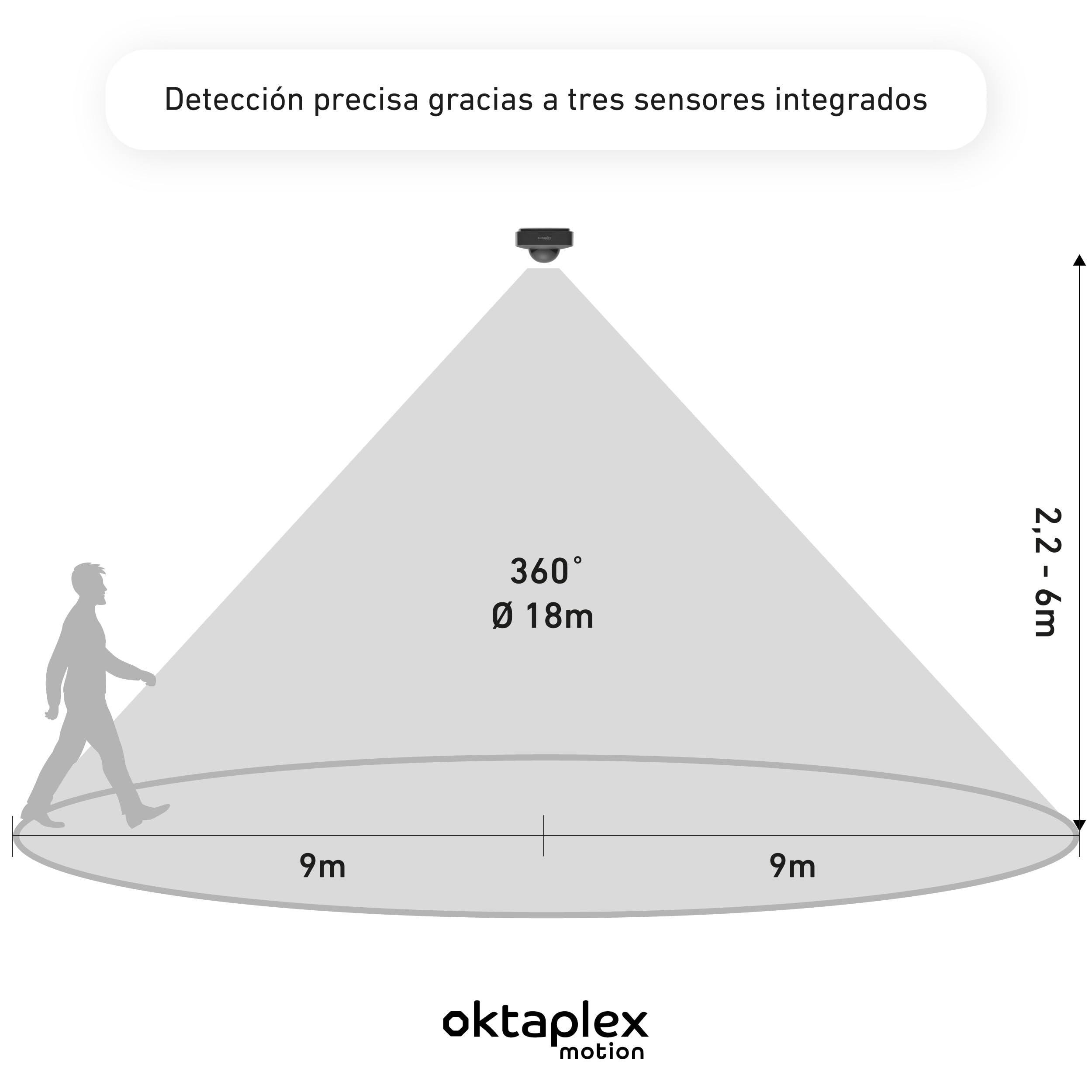 Oktaplex - Juego de 2 detectores de movimiento Tim (360 grados, sensor de infrarrojos, incluye mando a distancia, IP65, 230 V), color antracita