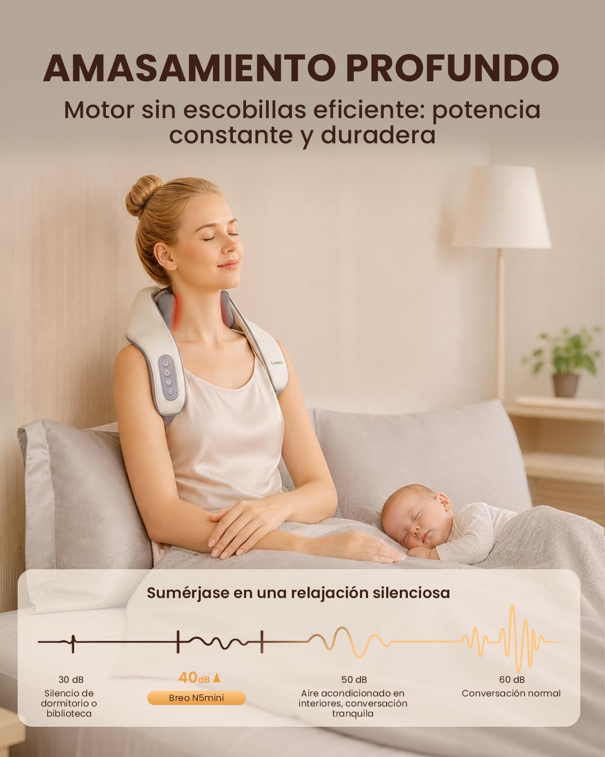 Breo Mini masajeador de cuello N5 con calor, almohada de masaje eléctrica para cuello y hombros, relajación muscular, amasado Shiatsu para aliviar el dolor tejido profundo en casa, regalos para mamá