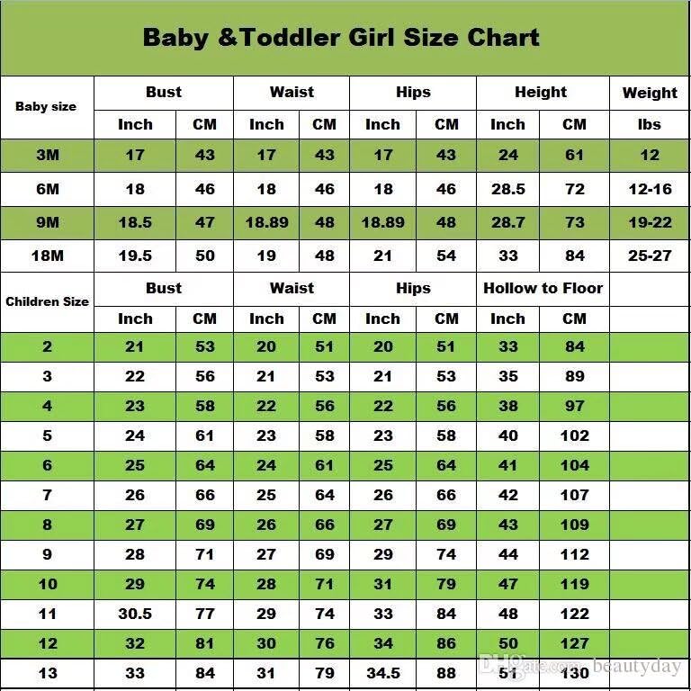 Floral 3D Flowers Pearls Lace Sweet 15 Dresses for Teens Off Shoulder Cinderella Pageant Dress Girls 20253