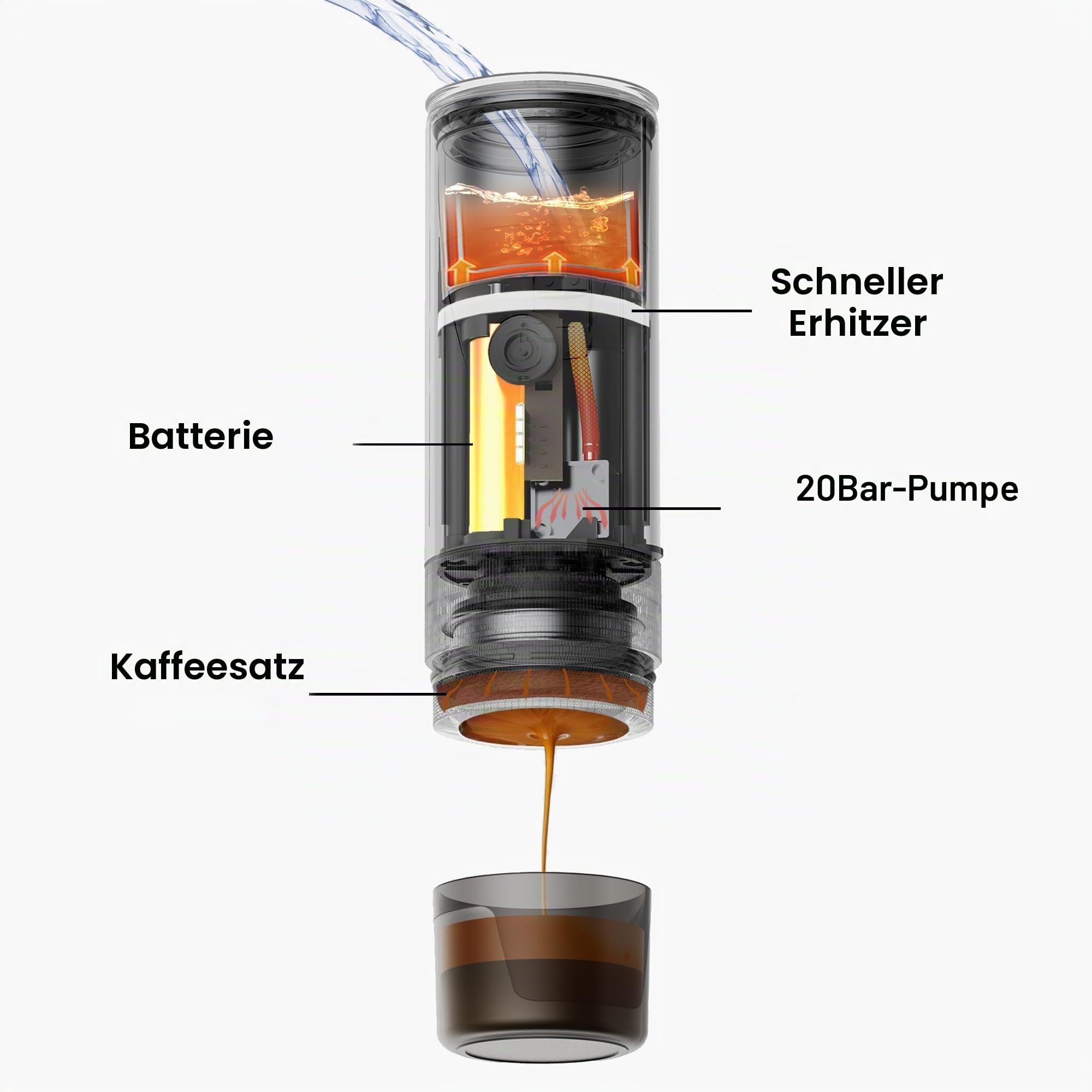 CERA+ Tragbare Espressomaschine PRO, selbstheizende Pro-Level-Spezial-Kaffeemaschine, kompatibles ultrafeines Mahlen, professionelle elektrische kleine Reise-Kaffeemaschine