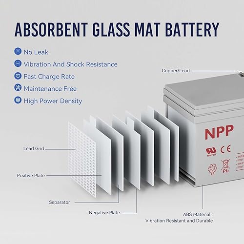 Miniatura 4 de NPP HR1228W 12V 168Watts 28Watt Cell AGM sellada plomo ácido recargable 12V 7.5Ah UPS, reemplaza 12V 7Ah, 7.2Ah, 8Ah APC, batería ignífuga de alta