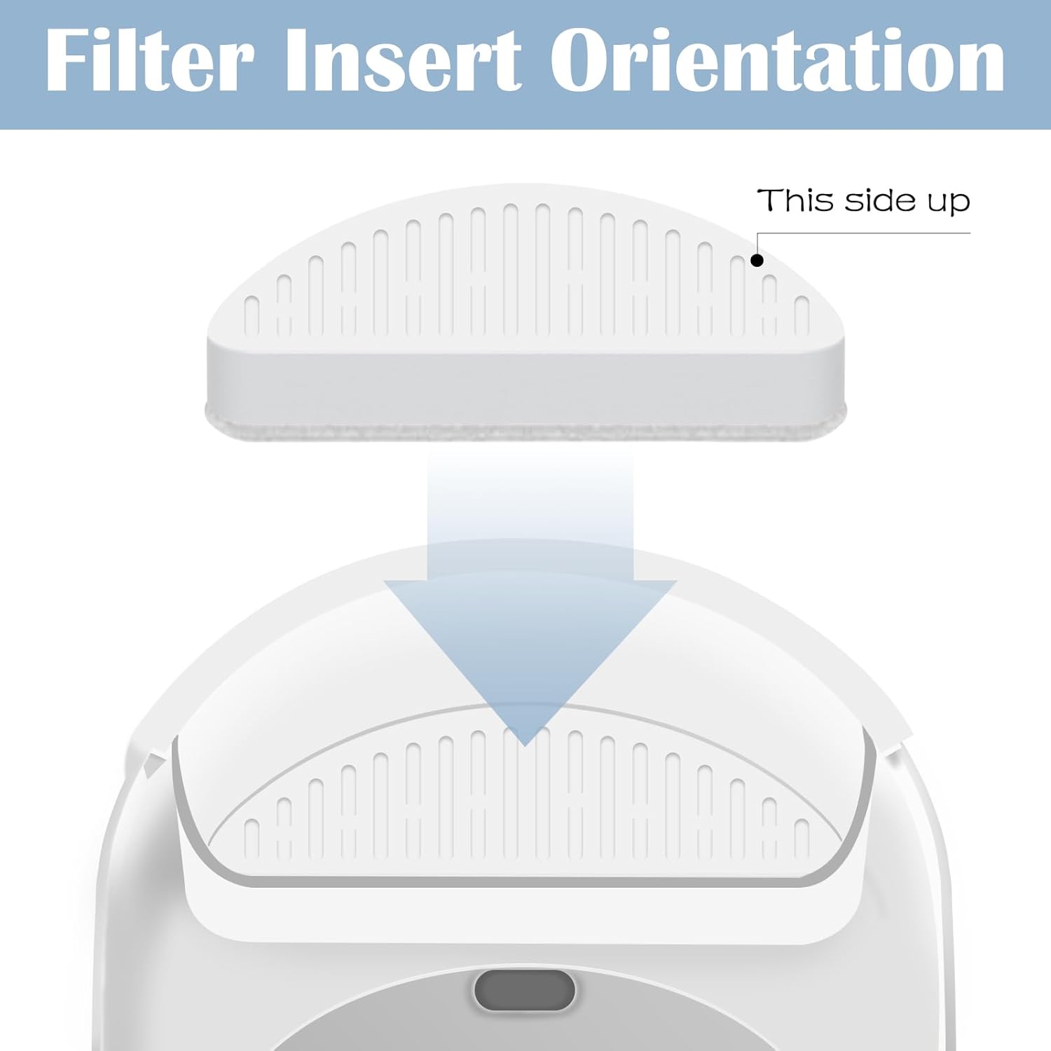 4 Pack Cat Water Fountain Filter & 6 Pack Replacement Fliter Sponges Compatible with Uahpet Water Fountain 67oz/2L Automatic Pet Fountain,Pack of 10 - Image 5