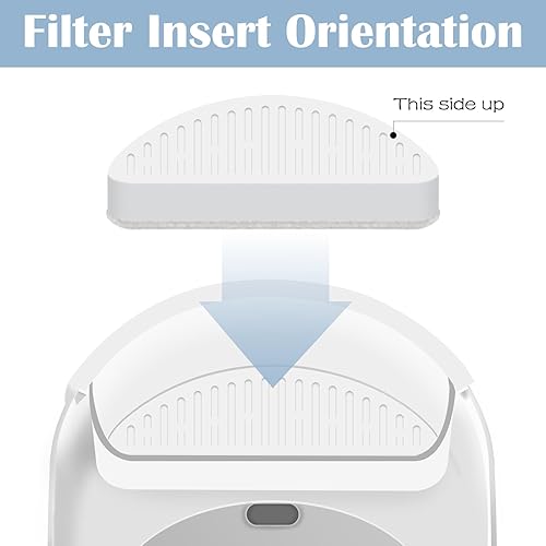 Miniatura 5 de Paquete de 12 filtros de fuente de agua para gatos y 12 esponjas de filtro de repuesto compatibles con fuente de agua Uahpet de 67 oz2 L, fuente