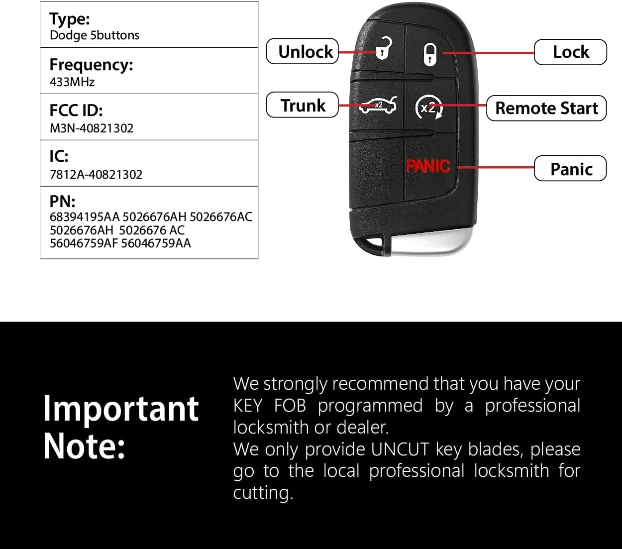 2 Keylessbest Replacement for 2011 2012 2013 2014 2015 2016 2017 2018 2019 2020 2021 Dodge Charger Challenger SRT Hellcat Chrysler Fiat 500X Key Fob Remote Control M3N-40821302 5 Buttons 433MHz