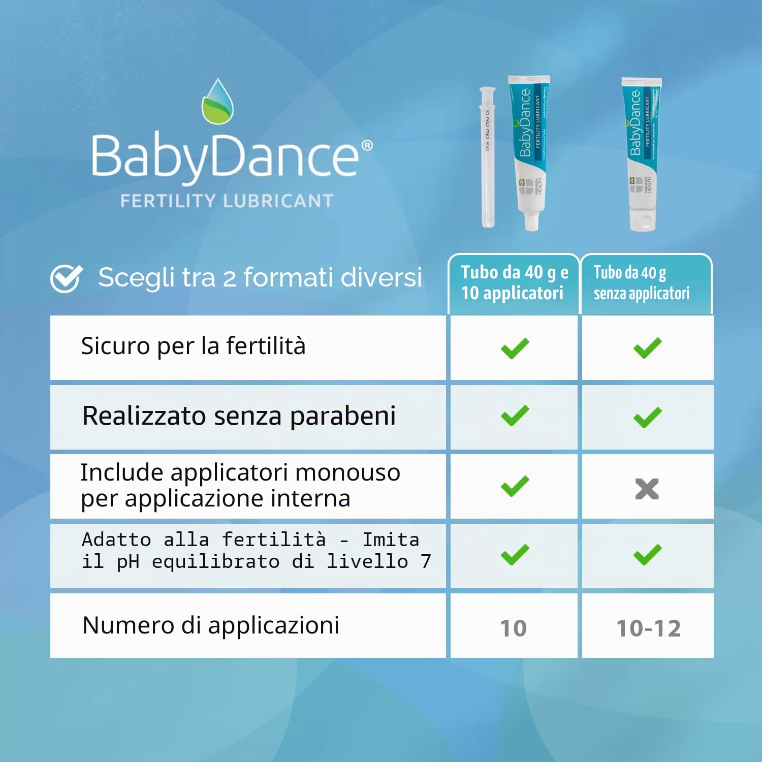 Fairhaven Health Babydance Lubrificante, senza applicatori, 40 grammi