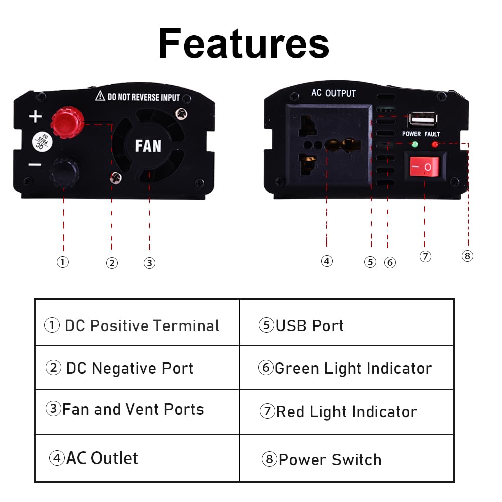 SolaMr 600W Przetwornica Napięcia DC 12V na AC 220V/240V z Portami ładowania USB do Systemów Montowanych w Pojazdach i Małych Zasilaczy Polowych - 600W