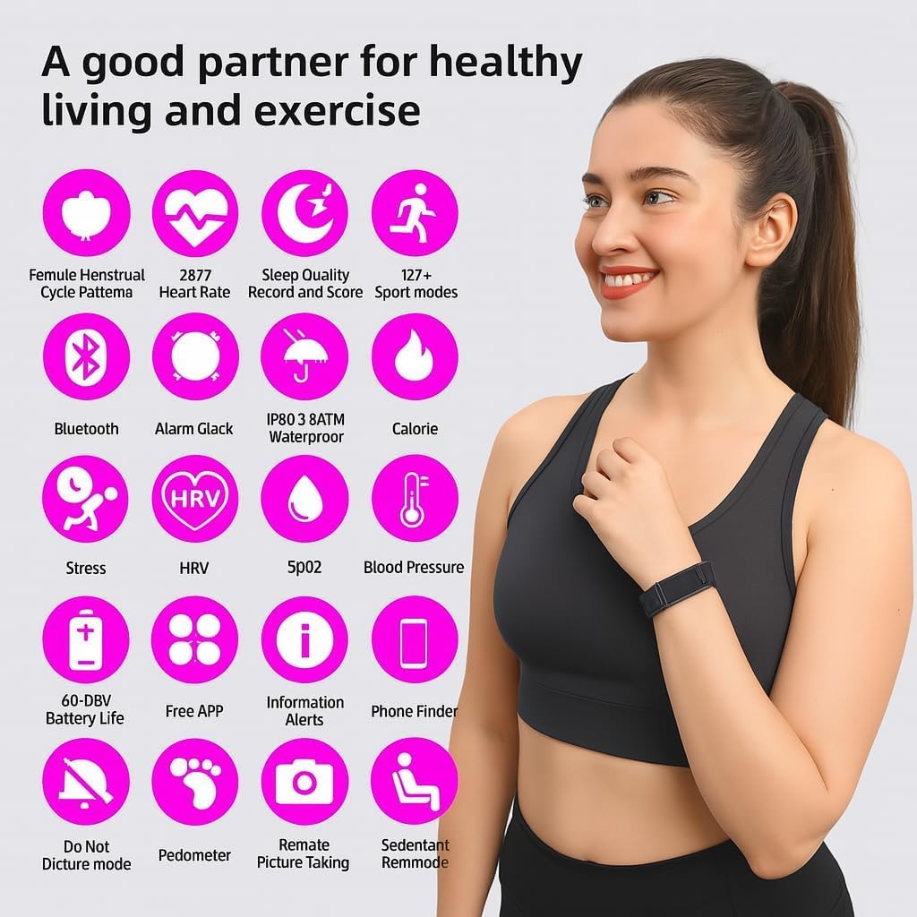 Smart Band, Pulsera Actividad sin Pantalla Hombre Mujer con GPS Integrado, Pulsómetro, Batería +1 Mes de Duración, SPO₂, Podómetro, Monitor Sueño, Notificaciones Whatsapp, Resistente Agua, 2 C