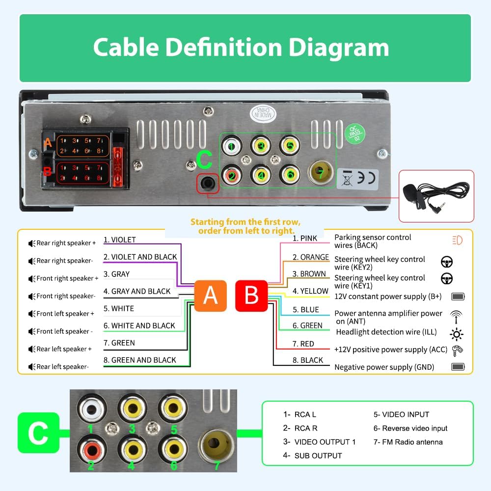 Detailed cable definition diagram for the Pyniro Single Din Car Stereo, showing connections for power, speakers, and auxiliary functions.
