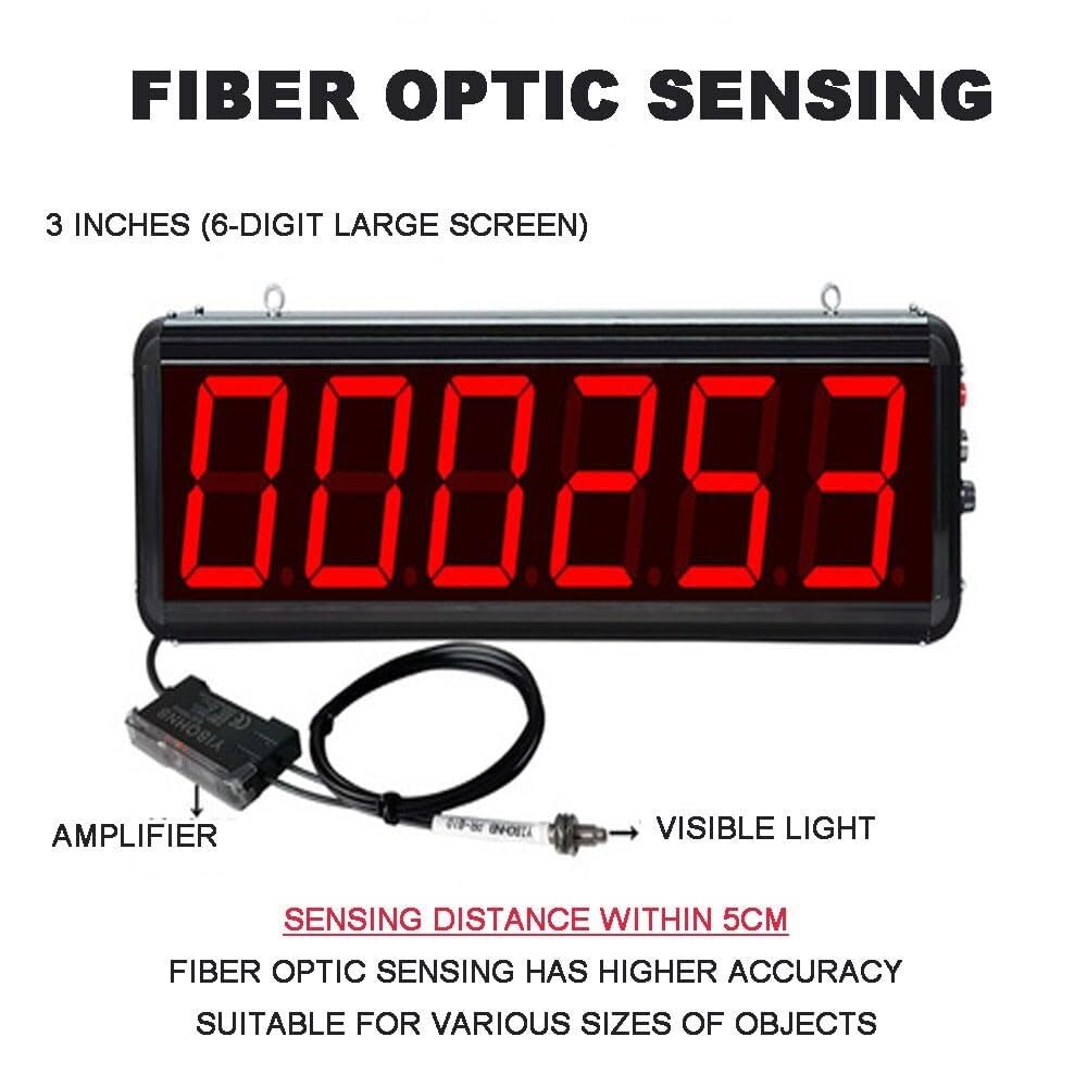 LYDZUSDP 6-Digit Display Smart Sensor,3 Inch Order Charter Counter,Count Up to 999999&Sensing Distance 5CM,Adjustable Sensitivity