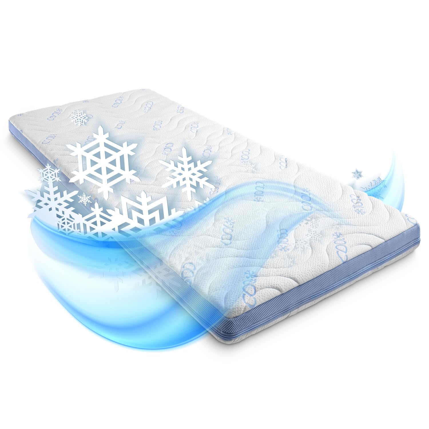 CloudComfort - Protector de colchón (7 zonas, 7 cm de altura, espuma fría, lavable, 120 x 200 cm)
