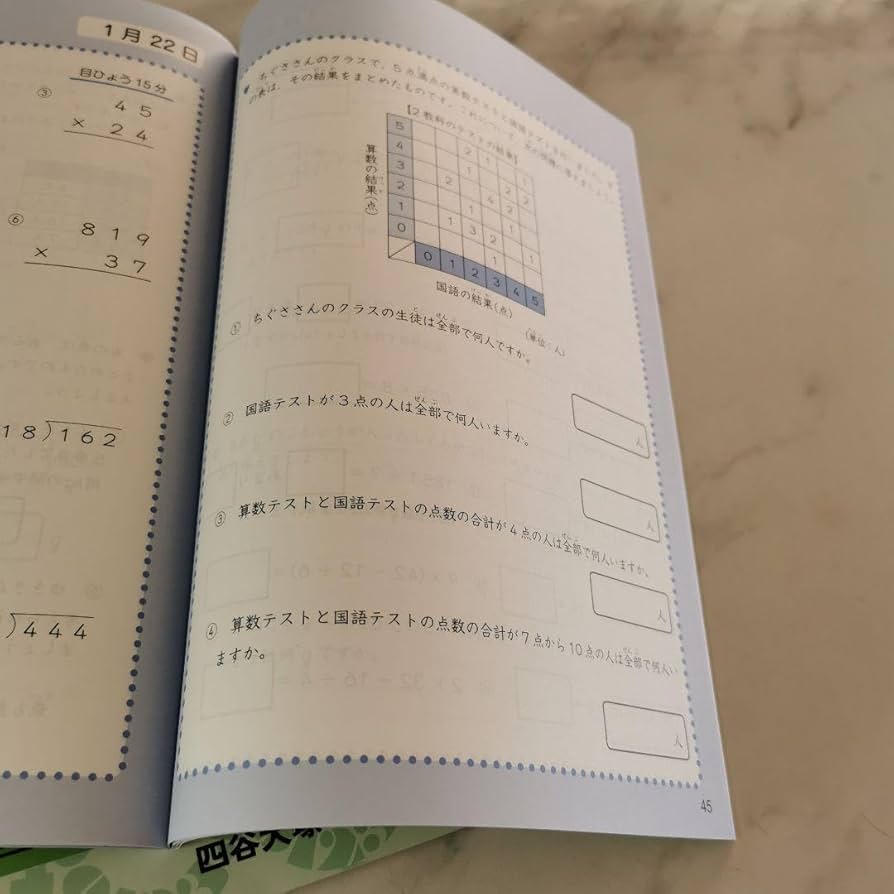 【未使用】四谷大塚 ジュニア予習シリーズ 2年生 2021年度 2月～4月 71xXnsj-weL._UF350,350_QL50_.jpg