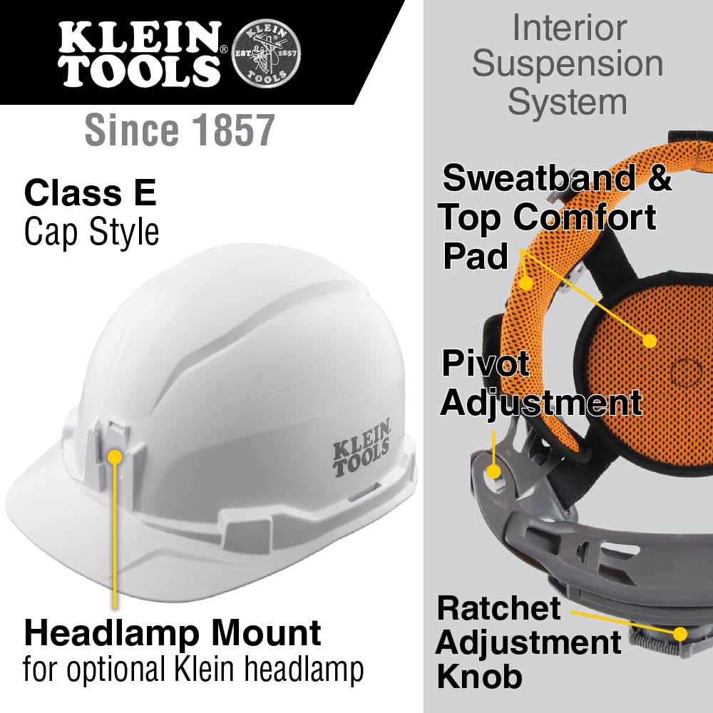 Klein Tools 60100 Hard Hat, Non-Vented Cap Style, Padded, Self-Wicking Odor-Resistant Sweatband, Tested up to 20kV, White