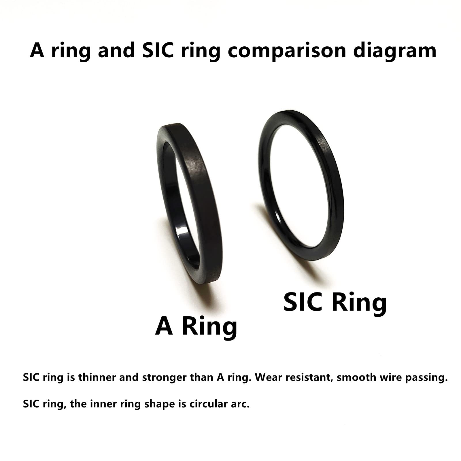 Amazon | Kalavarma 24ピース SICリング 釣り竿ガイド修理キット